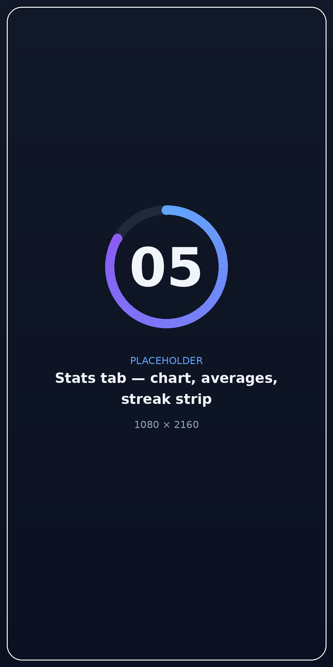 The Deep Focus statistics screen